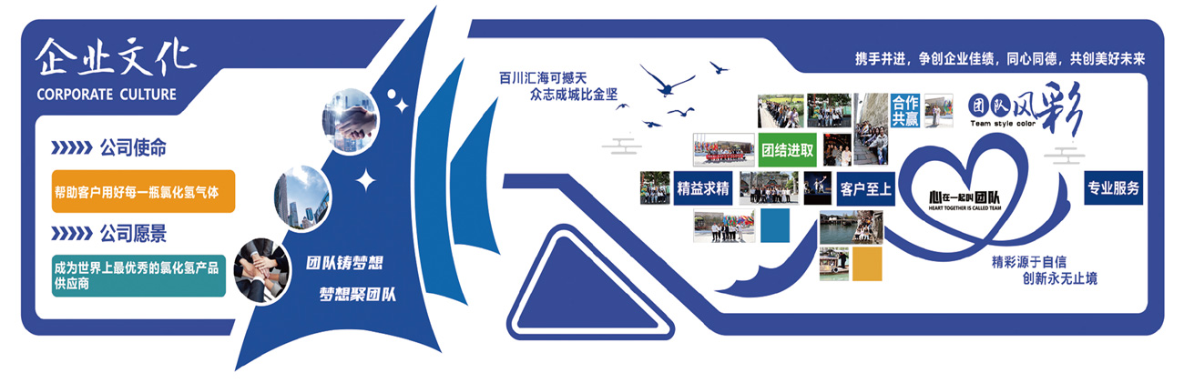企業(yè)文化