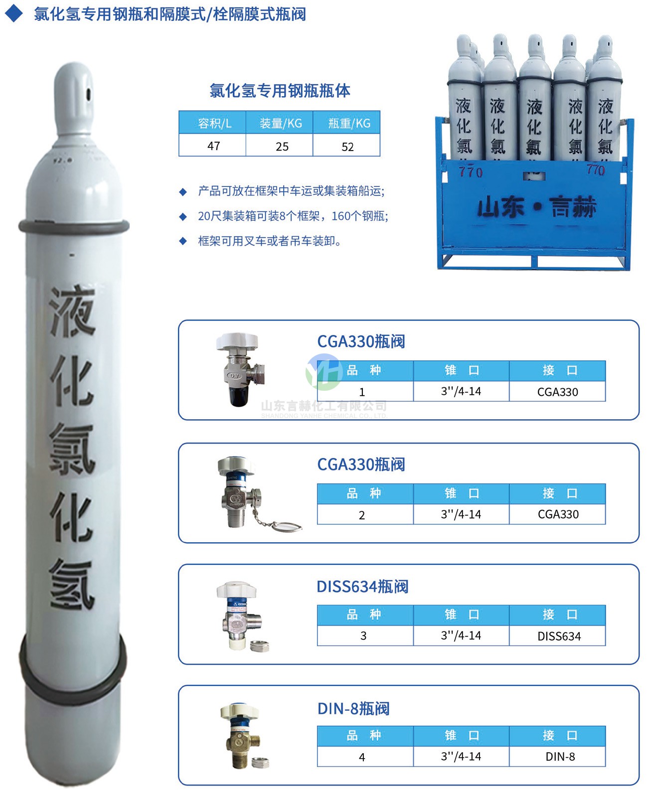 氯化氫47L