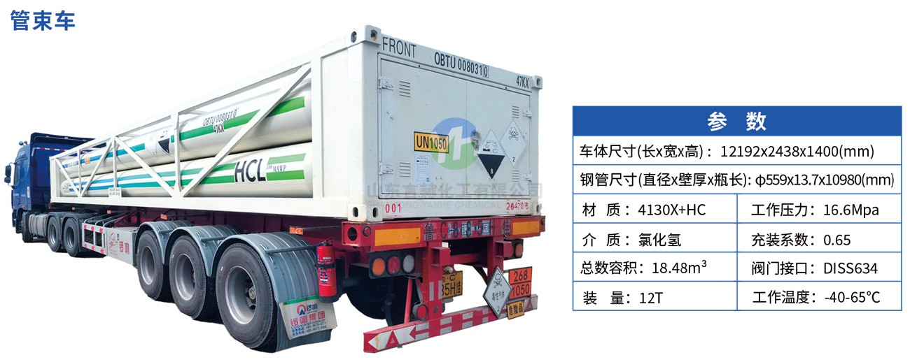 氯化氫管束車